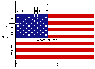 US Flag Specifications