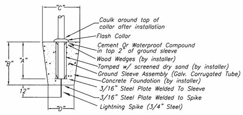 Flagpole Foundation Diagram